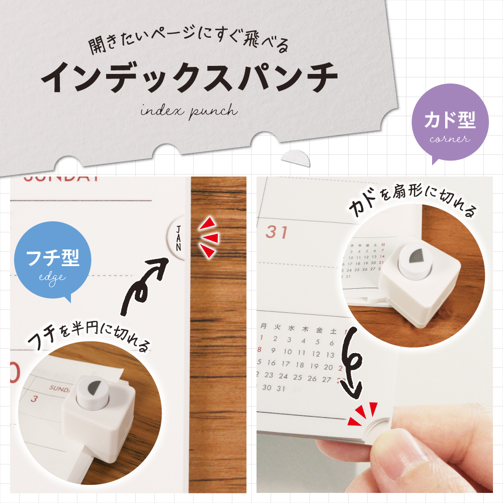 インデックスパンチ