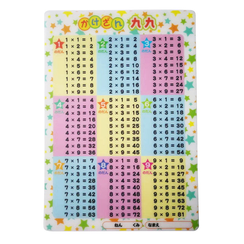 Ｂ５ 下敷き 九九
